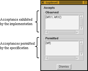 Acceptances Comparison Window
