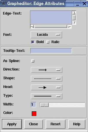 Edge Attributes