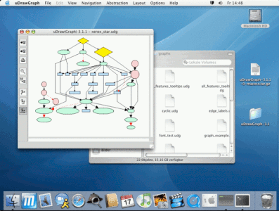 uDraw(Graph) on Mac OS X