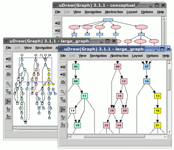 multi view