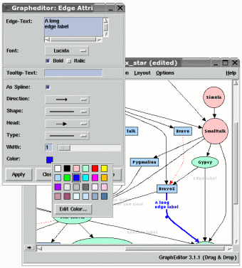 graph with splines