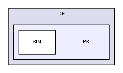 tmp/openETCS-GaDF/src/oETCS/DF/PS/