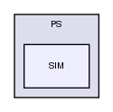 tmp/openETCS-GaDF/src/oETCS/DF/PS/SIM/