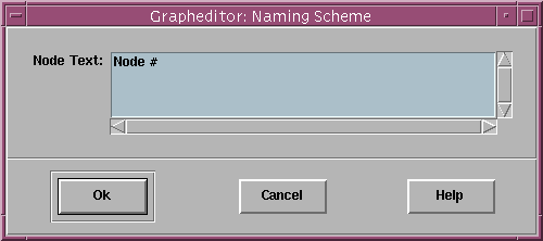[Naming