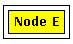 [Node