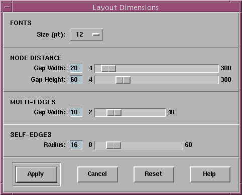 [Layout