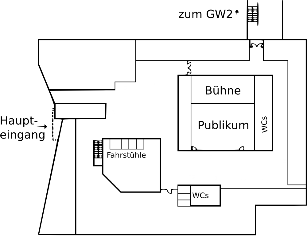 Standübersicht