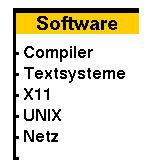 Software 