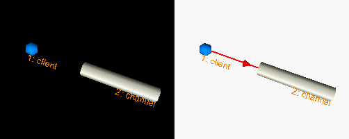 connect_client
